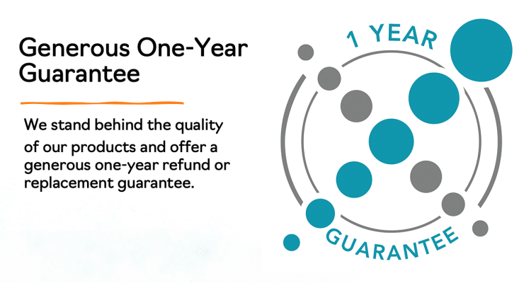 one year guarantee_update